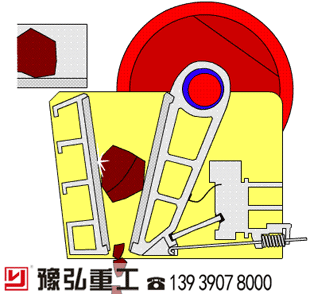 物料破碎动态图